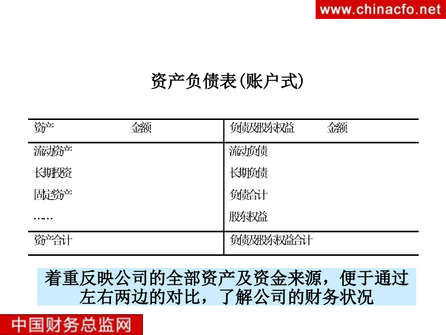 如何解读《资产负债表》_第2页