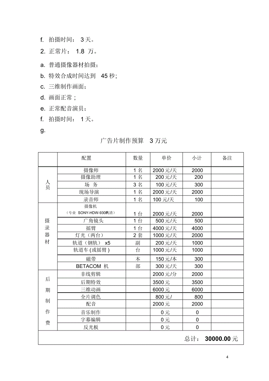 吉林省万捷经贸公司5分钟专题片_第4页