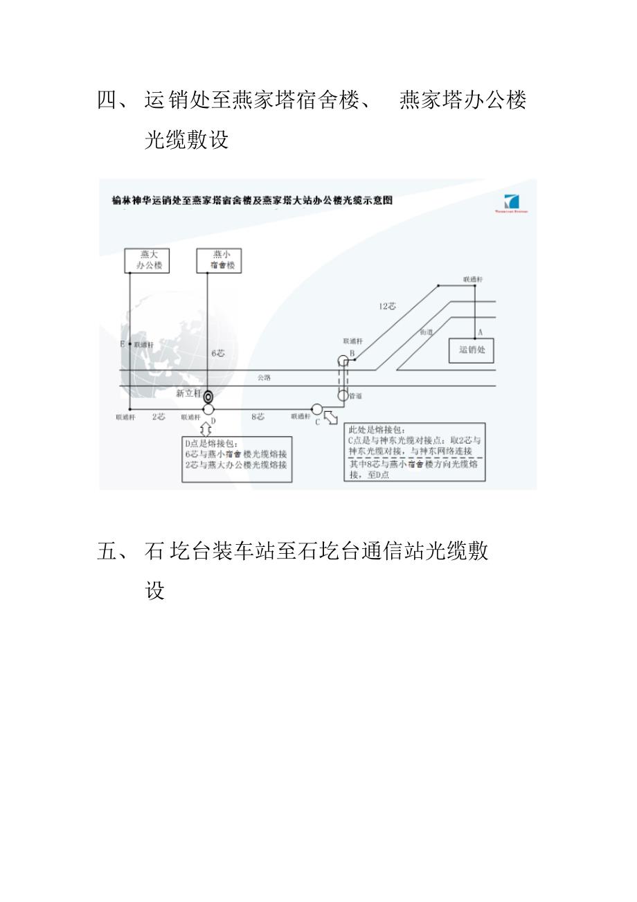 四站台煤厂监控点位和光缆敷设示意图_第4页