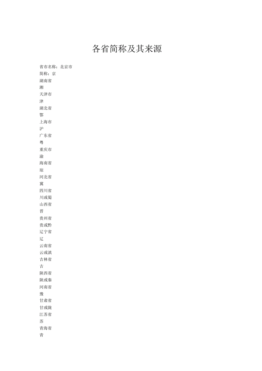 各省简称及其来历_第1页