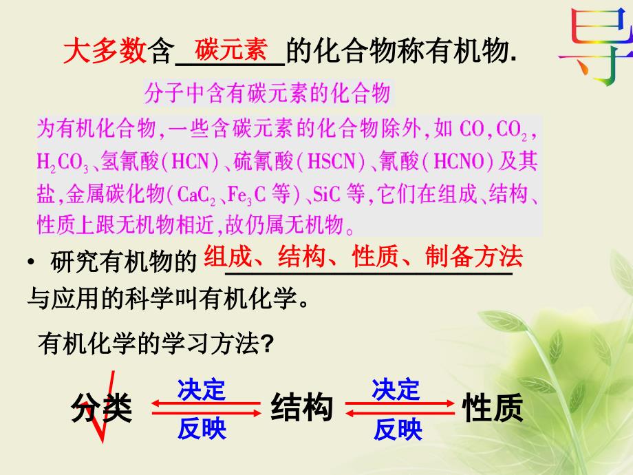 江西省吉安县高中化学 第一章 认识有机化合物 1.1 有机化合物的分类课件 新人教版选修5_第2页