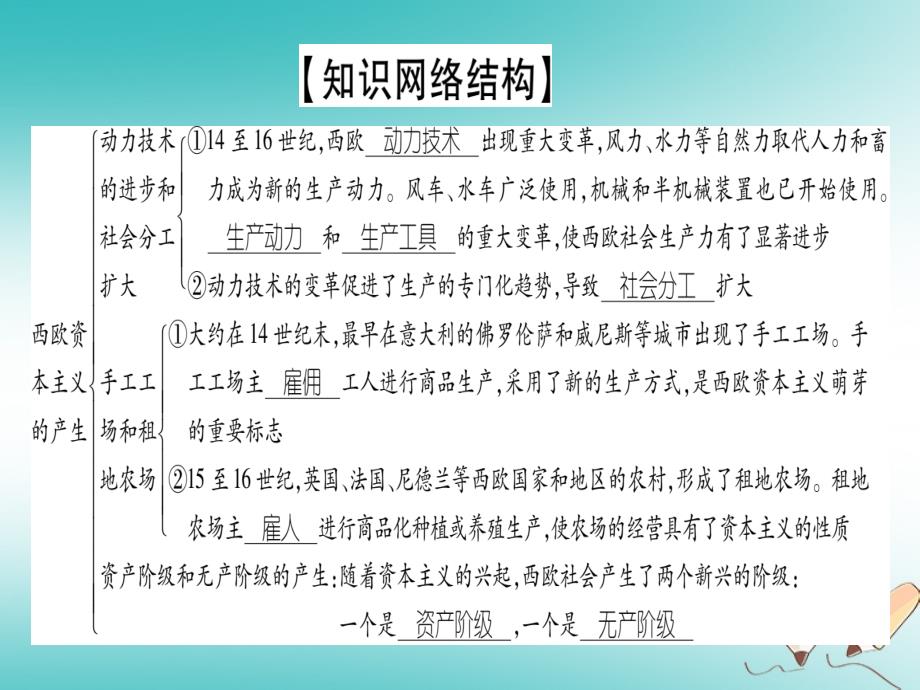 四川省2018年九年级历史上册世界近代史上第五单元资本主义的兴起总结提升课件川教版_第2页