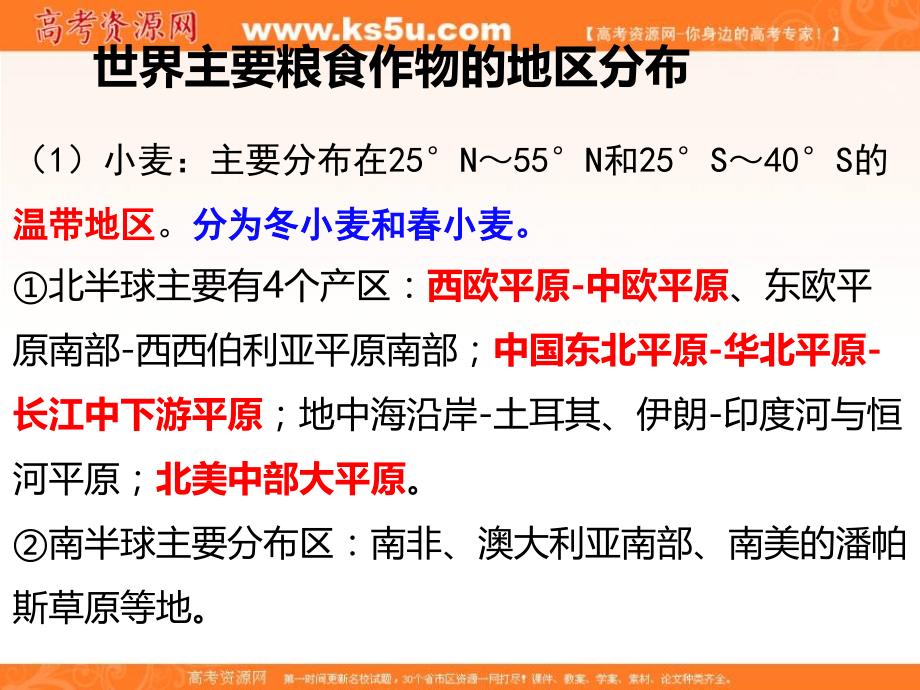 湖北省人教版高中地理必修二课件：3.2 以种植业为主的农业地域类型（共26张ppt） _第3页