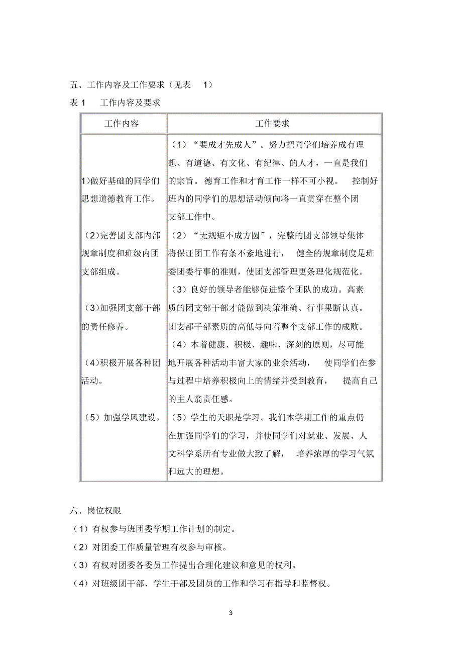 团支书工作岗位说明书_第3页