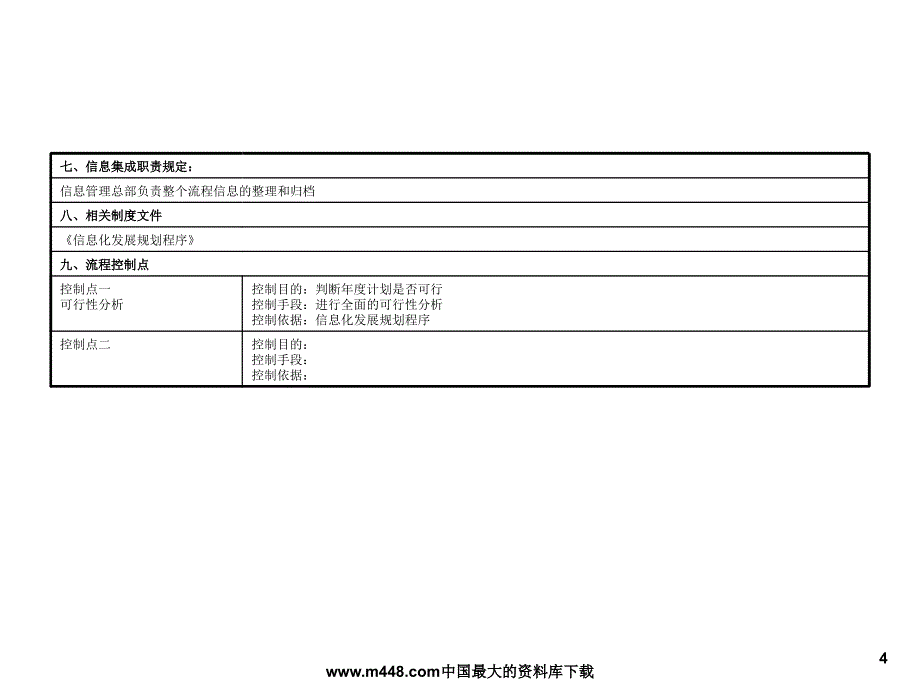 某上市公司流程-信息管理总部A类目标流程_第4页