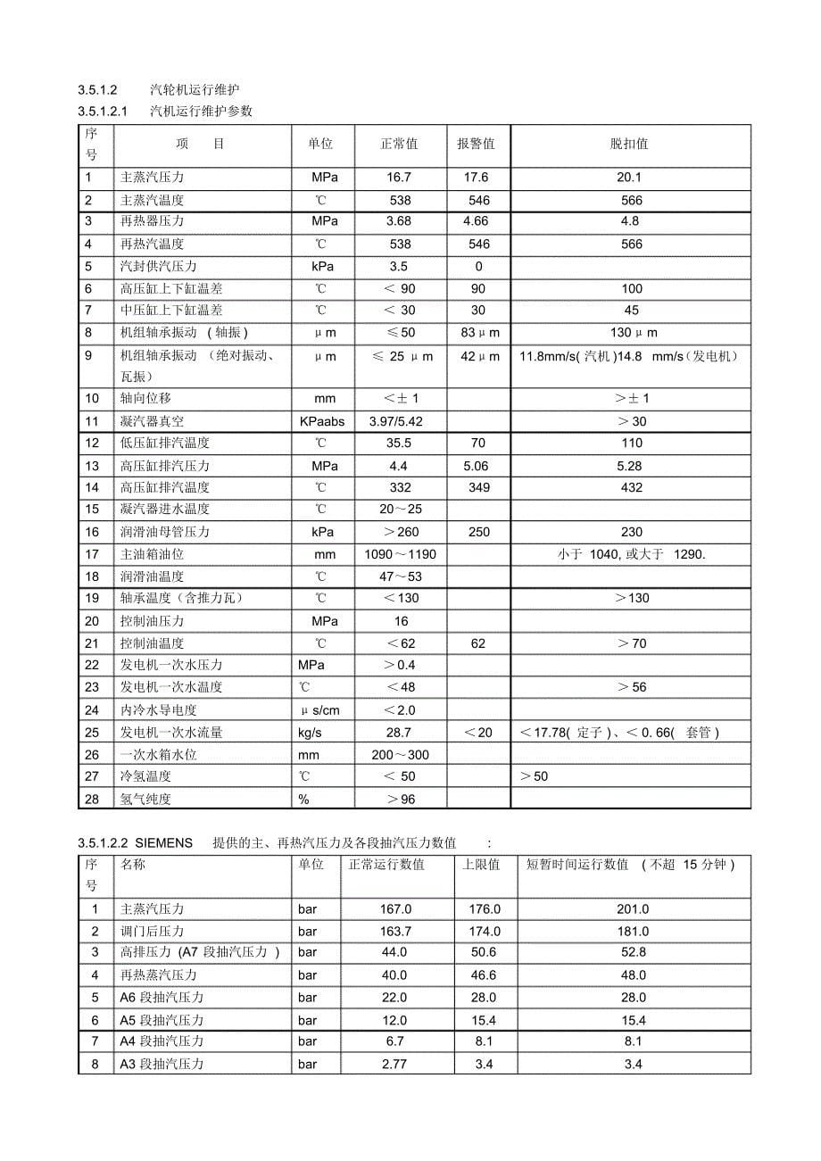 华能邯峰进口660MW机组正常运行维护及调整_第5页