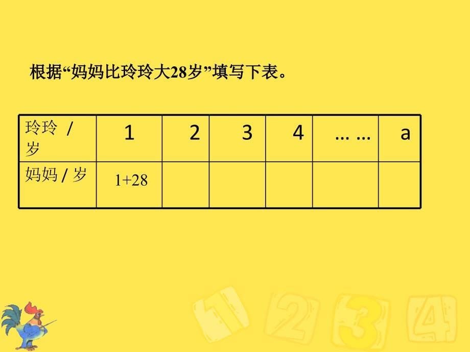 《1用含有字母的式子表示简单的数量关系和公式课件》小学数学苏教2011课标版五年级上册课件_第5页