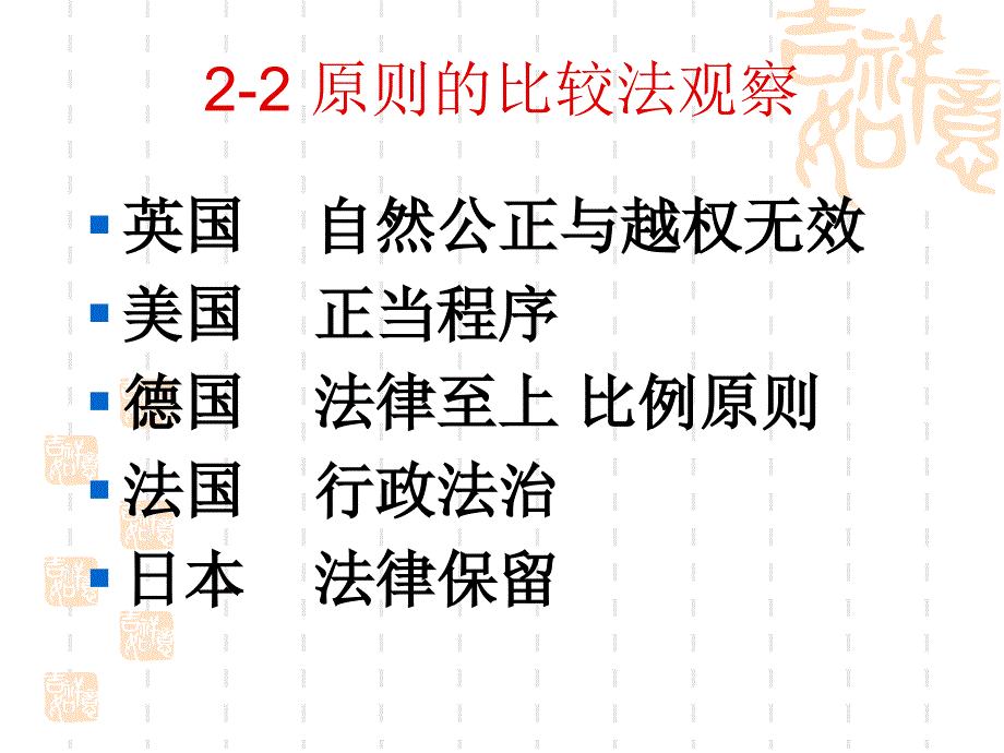 行政法基本原精编_第3页