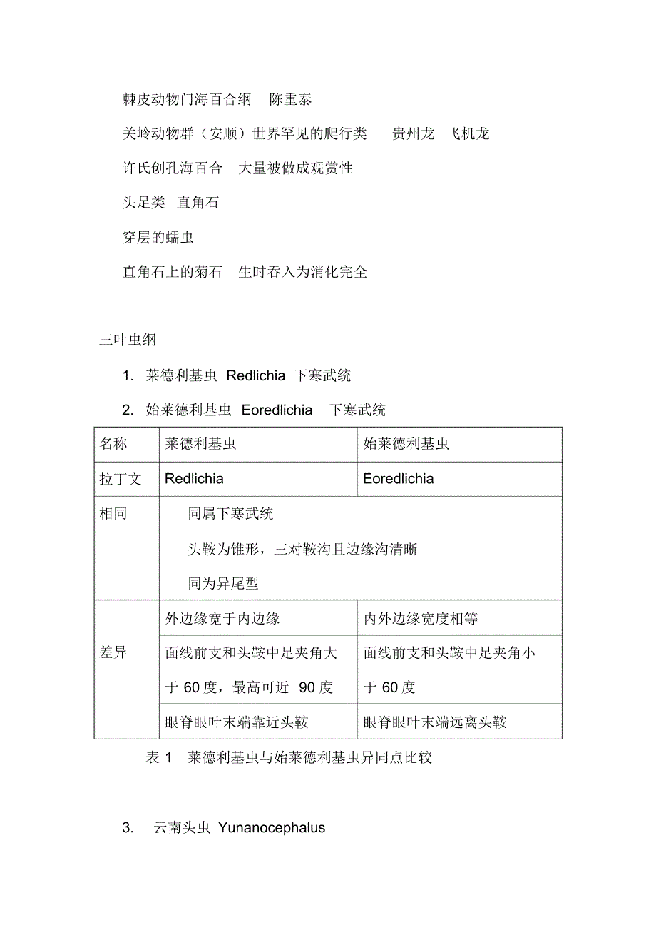 古生物学实验总结_第1页