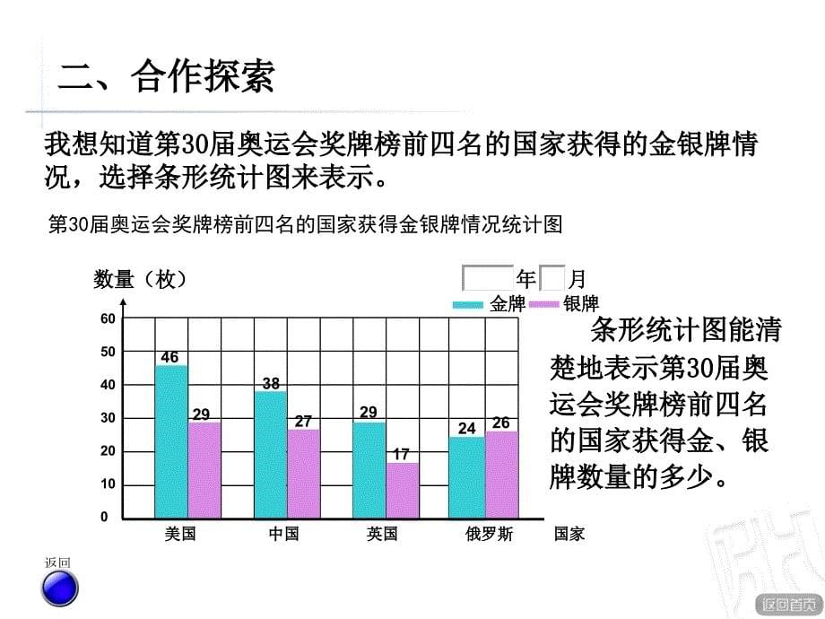 统计综合应用_第5页