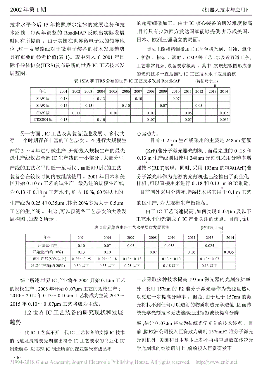 我国_十五_期间IC制造装备的发展战略研究_汪劲松_第2页