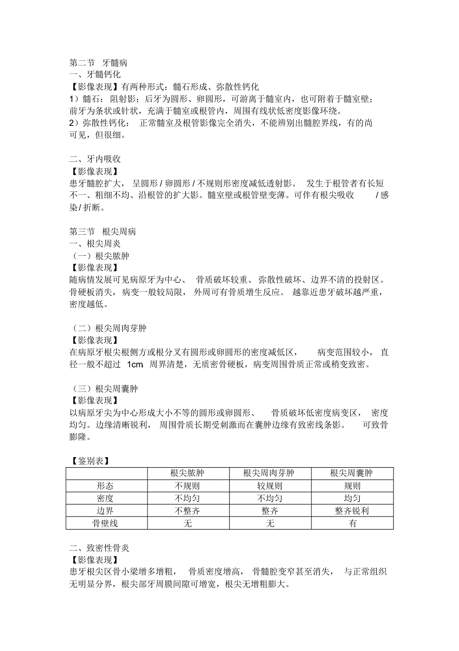 口腔影像总结(绝对清晰)_第3页