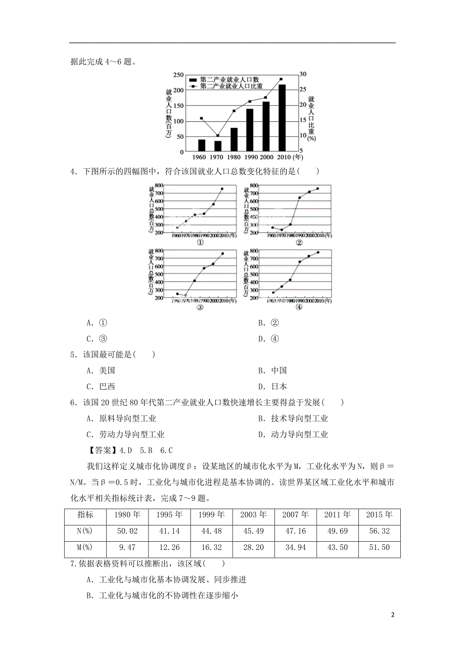 2019年高考地理一轮复习 知识点同步练习卷 区域工业化与城市化 新人教版_第2页