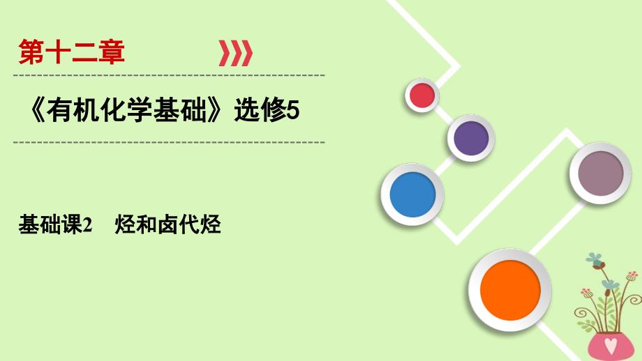 2019高考化学一轮复习第12章有机化学基础基次2烃和卤代烃课件_第1页