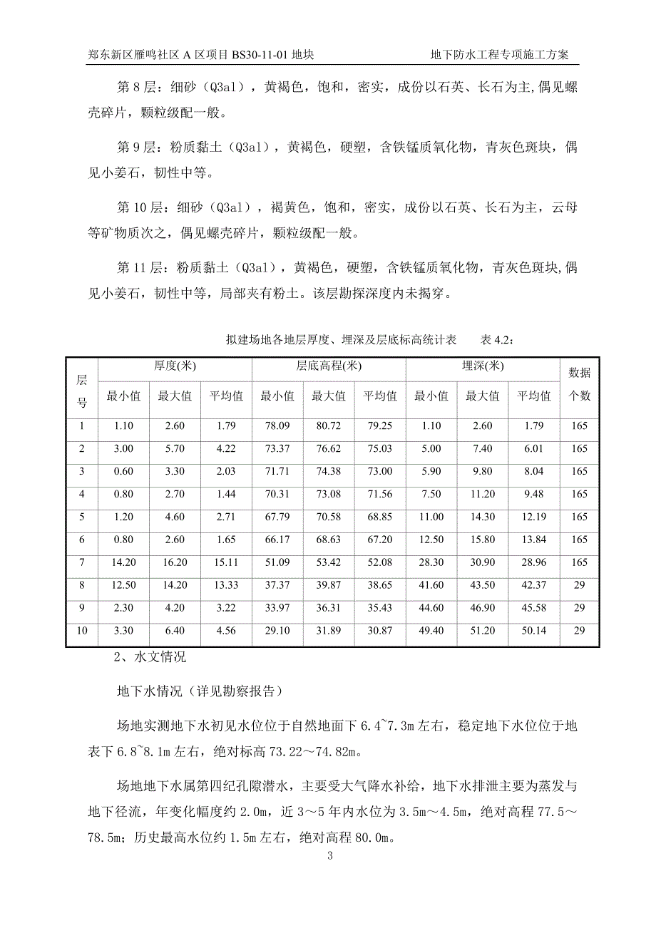 郑东新区雁鸣社区地下防水工程专项施工_第4页