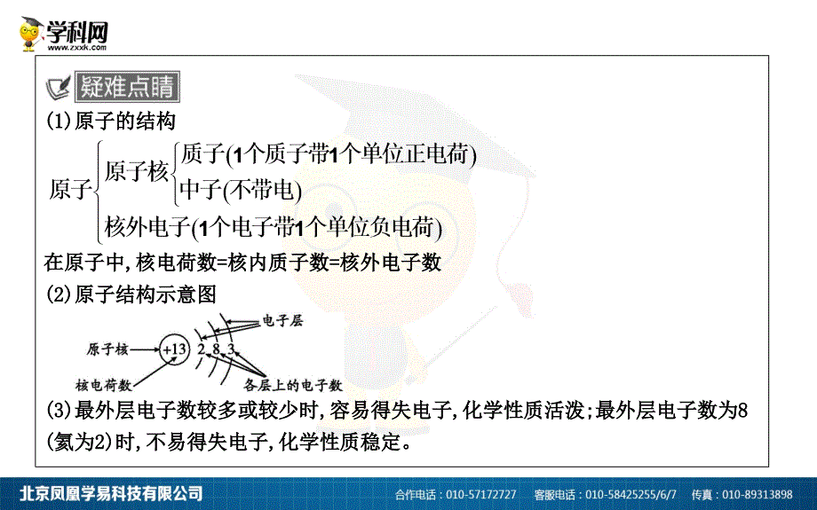 2018年九年级化学上册 第三单元《物质构成的奥秘》课题2 原子的结构 第1课时 原子的构成 核外电子的排布课件 （新版）新人教版_第3页