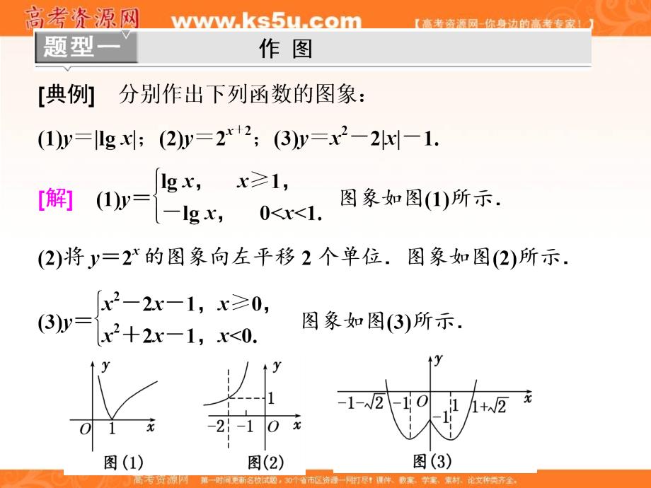 2019届高考数学（理）精准备考一轮全国通用版课件：第三单元 高考研究课（四） 函数图象的3个常考方式——作图、识图、用图 _第4页