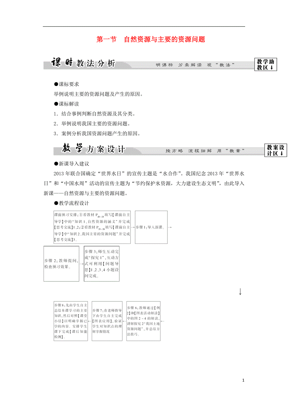 2018版高中地理第二章自然资源保护第1节自然资源与主要的资源问题学案湘教版选修_第1页