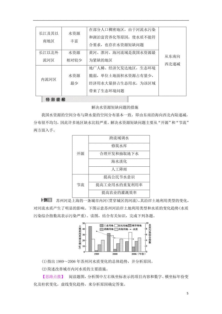 2018版高中地理第二章自然资源保护第1节自然资源与主要的资源问题学案湘教版选修_第5页