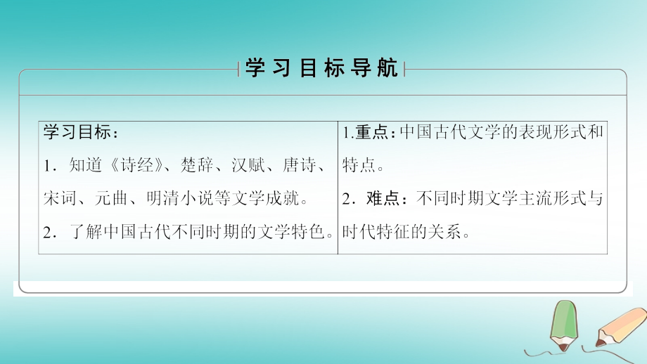 2018年高考历史一轮复习 专题2 3 中国古典文学的时代特色课件 新人教版必修3_第2页