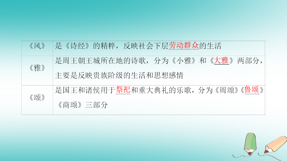 2018年高考历史一轮复习 专题2 3 中国古典文学的时代特色课件 新人教版必修3_第4页