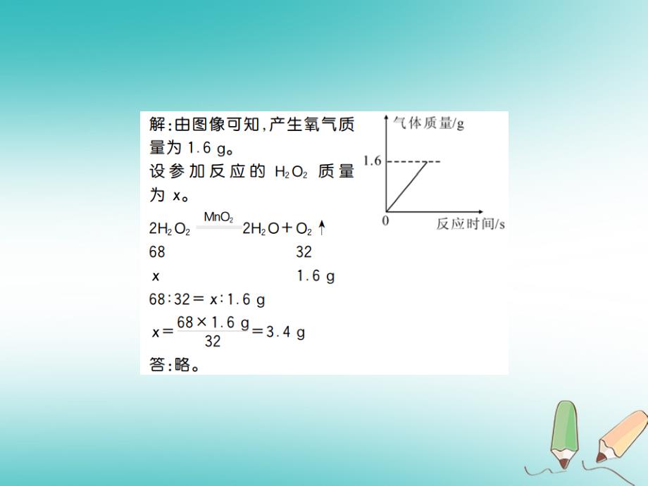 2018年秋九年级化学上册第七单元燃料及其利用专题突破十图表型计算习题课件新版新人教版_第3页