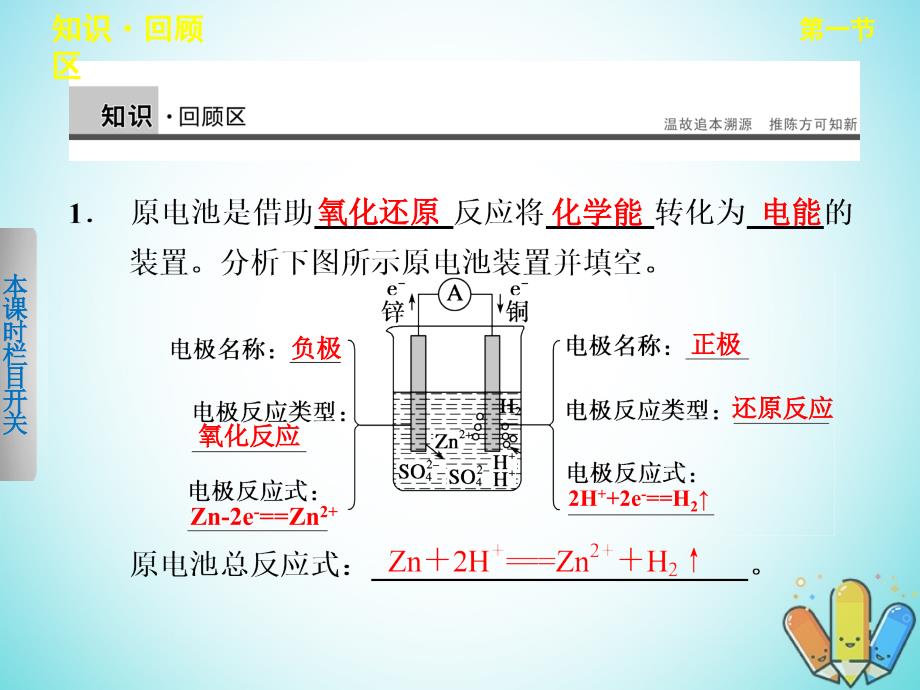 2018年高中化学 第四章 电化学基础 第一节 原电池课件 新人教版选修4_第3页