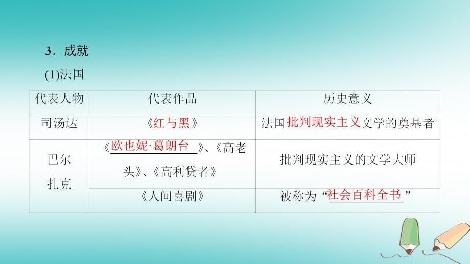 2018年高考历史一轮复习专题82碰撞与冲突课件新人教版必修_第5页