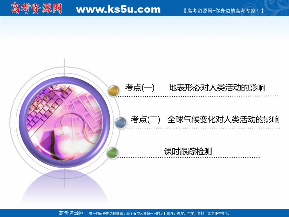 2019届高中新创新一轮复习地理江苏专版课件：第二部分 第六章 第一讲 地表形态和全球气候变化对人类活动的影响 _第4页