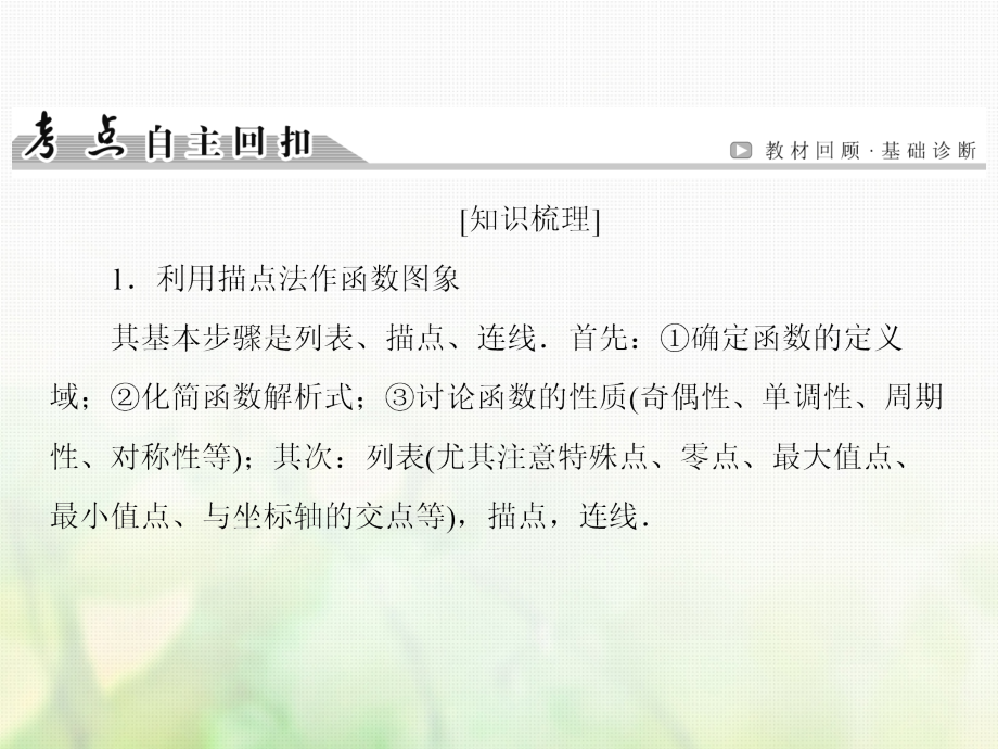 2019届高考数学一轮复习第二章函数导数及其应用第7讲函数图象课件文新人教版_第4页