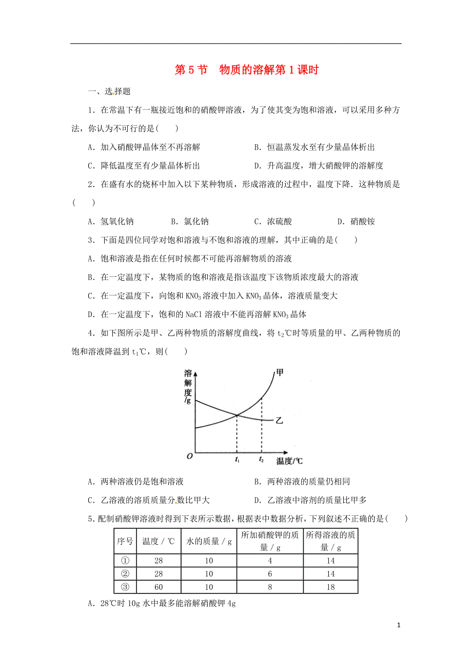 八年级科学上册第1章水和水的溶液1.5物质的溶解第1课时同步练习新版浙教版_第1页