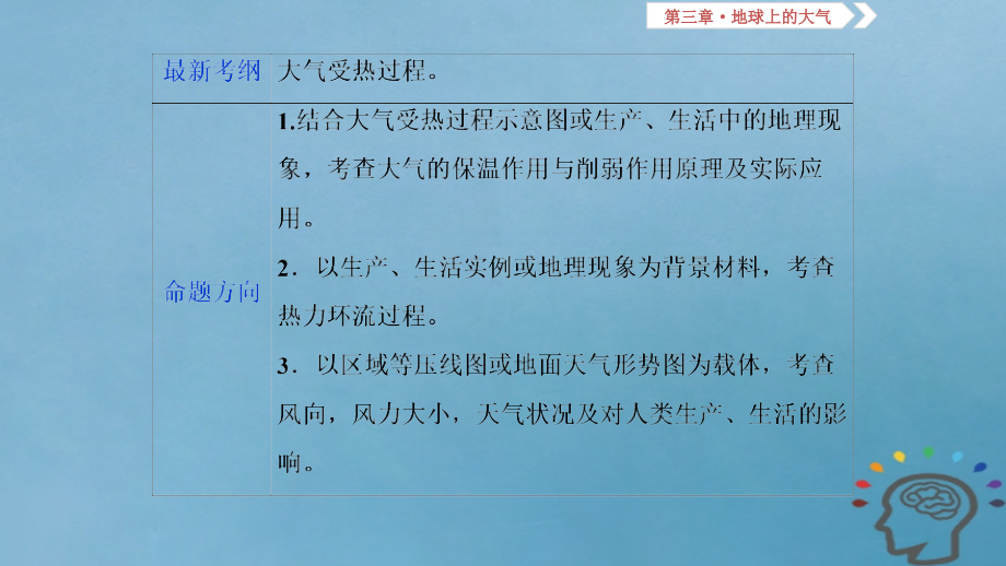 2019版高考地理一轮复习第3章地球上的大气第六讲冷热不均引起大气运动课件新人教版_第2页