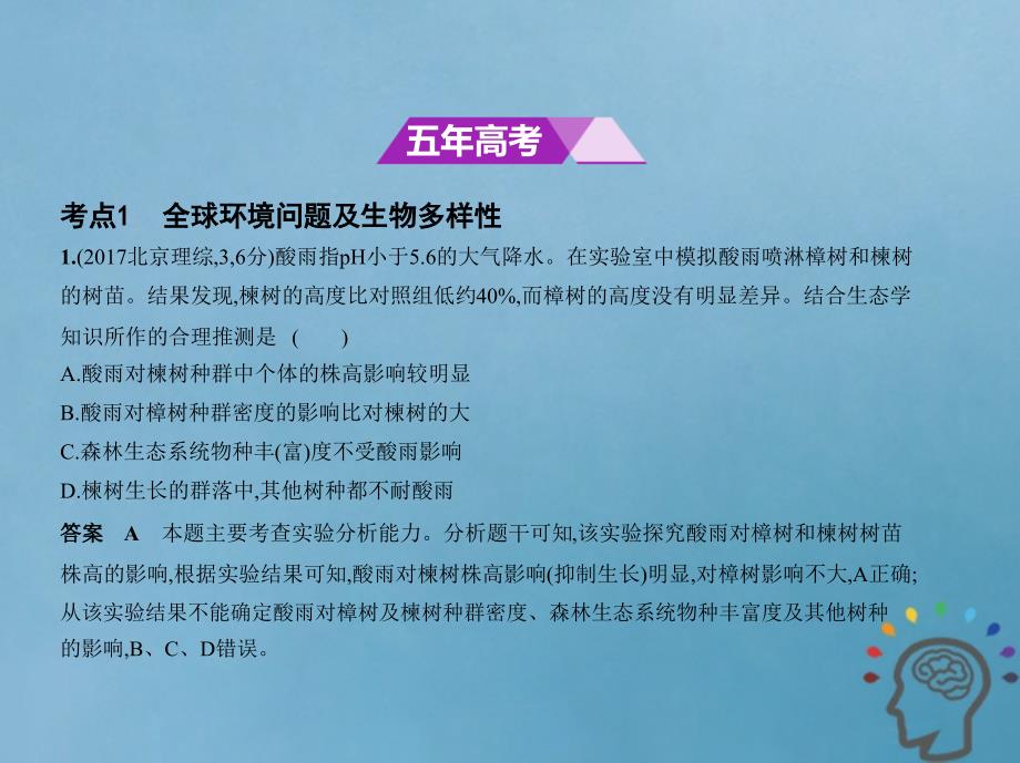 北京专版2019版高考生物一轮复习专题23生态环境的保护及生态工程课件_第2页