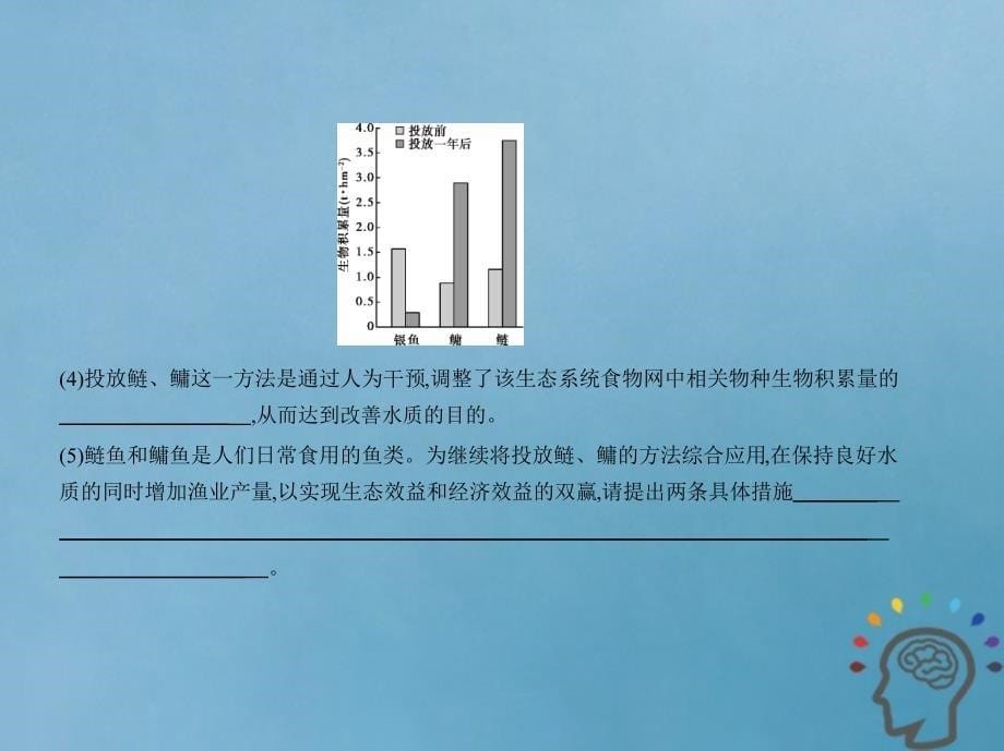 北京专版2019版高考生物一轮复习专题23生态环境的保护及生态工程课件_第5页