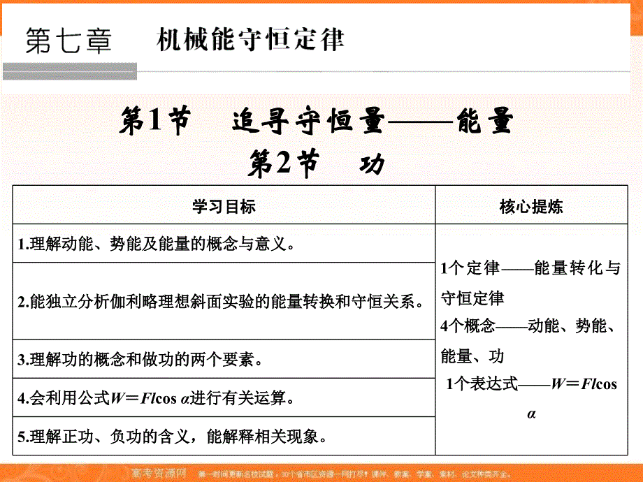 17-18届高中物理《优化设计》必修2课件：第7章 机械能守恒定律 第1、2节 _第1页