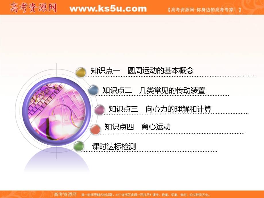 2018-2019学年度高中新创新一轮复习物理江苏专版课件：第四章 第20课时　圆周运动的描述（双基落实课） _第2页