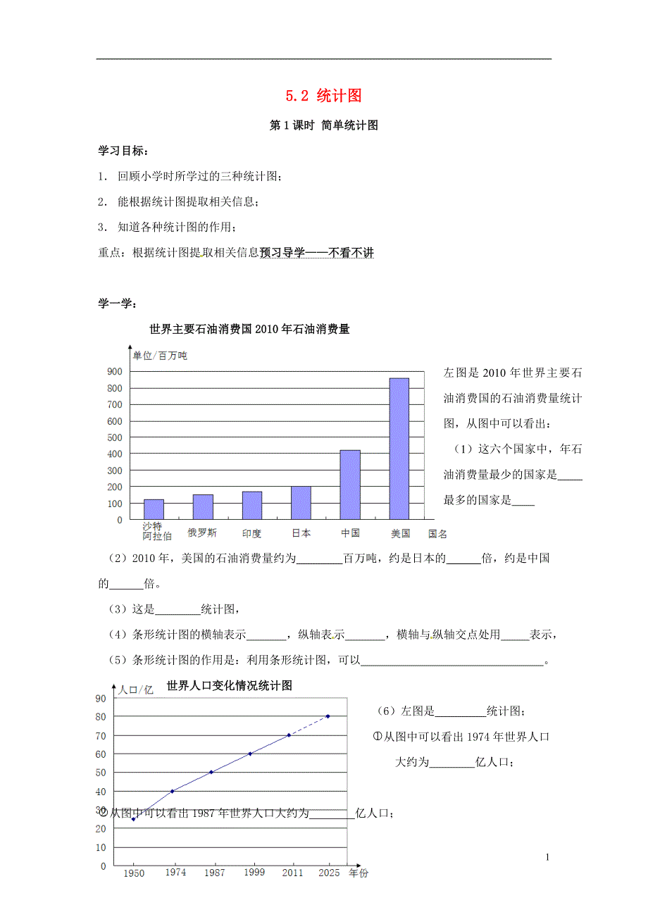 2018年秋七年级数学上册 第5章 数据的收集与统计 5.2 统计图 第1课时 简单统计图学案（无答案）（新版）湘教版_第1页