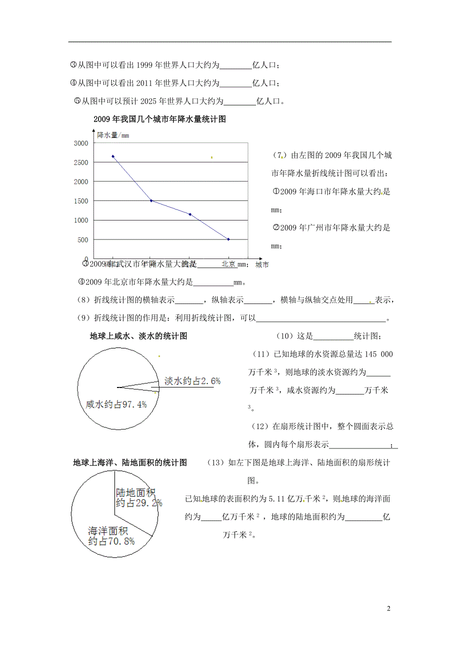2018年秋七年级数学上册 第5章 数据的收集与统计 5.2 统计图 第1课时 简单统计图学案（无答案）（新版）湘教版_第2页