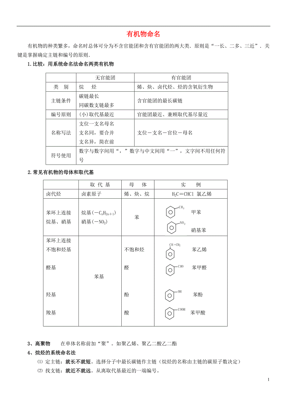 2018高中化学 期末君之讲稿（十五）有机物的命名学案（无答案）新人教版_第1页