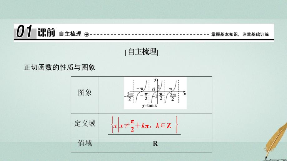 2017-2018届高中数学 第一章 三角函数 1.4 三角函数的图象与性质 1.4.3 正切函数的性质与图象课件 新人教a版必修4_第4页