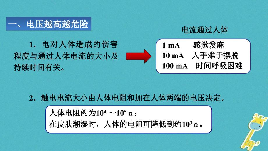 2018年九年级物理全册 19.3安全用电课件 （新版）新人教版_第3页