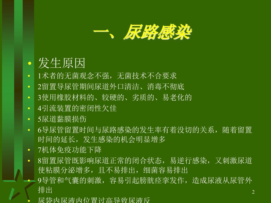 导尿术操作的并发症PPT课件_第2页