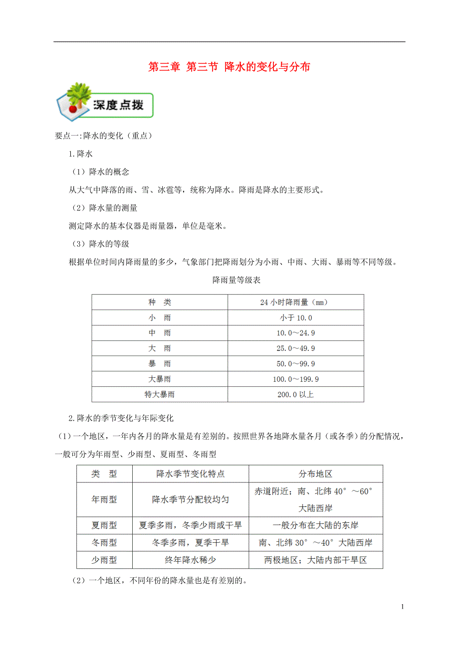 2018年七年级地理上册 第三章 第三节 降水的变化与分布备课资料 （新版）新人教版_第1页