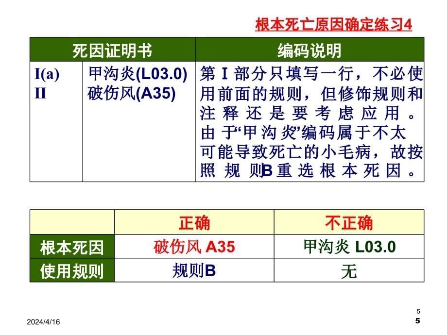 根本死因确定案例ppt课件_第5页