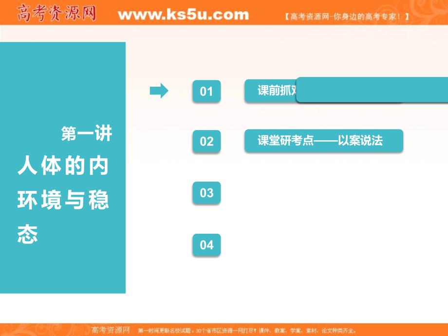 2018-2019学年度高中新创新一轮复习生物江苏专版课件：必修3 第一单元 第一讲 人体的内环境与稳态 _第2页