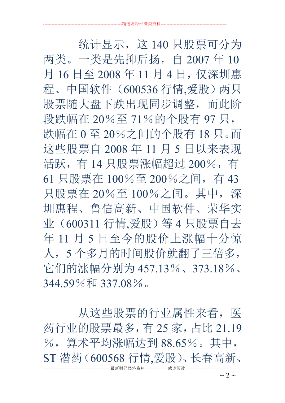 两市再创反弹新高 140只A股价格超6000点水平_第2页