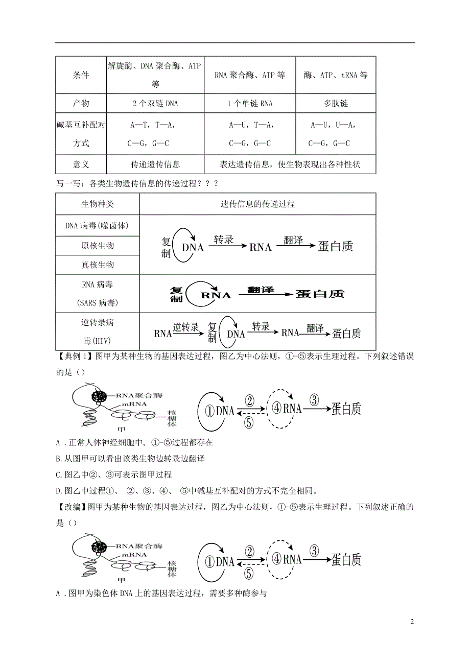 云南省峨山彝族自治县高中生物 第五章 生态系统及其稳定性 5.4 生命系统信息传递的三类情况教案 新人教版必修3_第2页