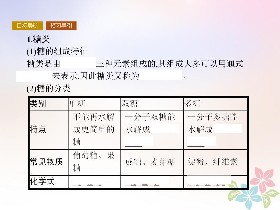 2019版高中化学 课时20 糖类 蛋白质课件 鲁科版必修2_第3页