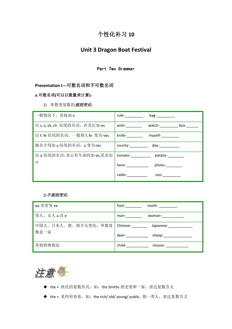 虹口初中补习班恒高教育一对一初一英语练习题Part Two Grammar_第1页