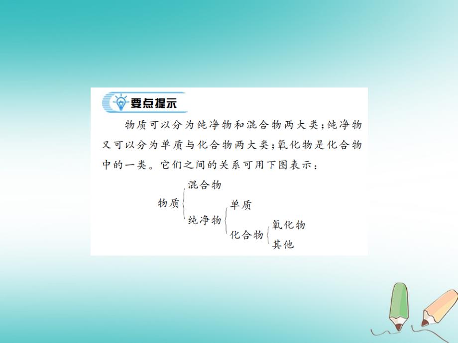 2018年秋九年级化学上册第四单元自然界的水专题突破五物质的简单分类习题课件新版新人教版_第2页